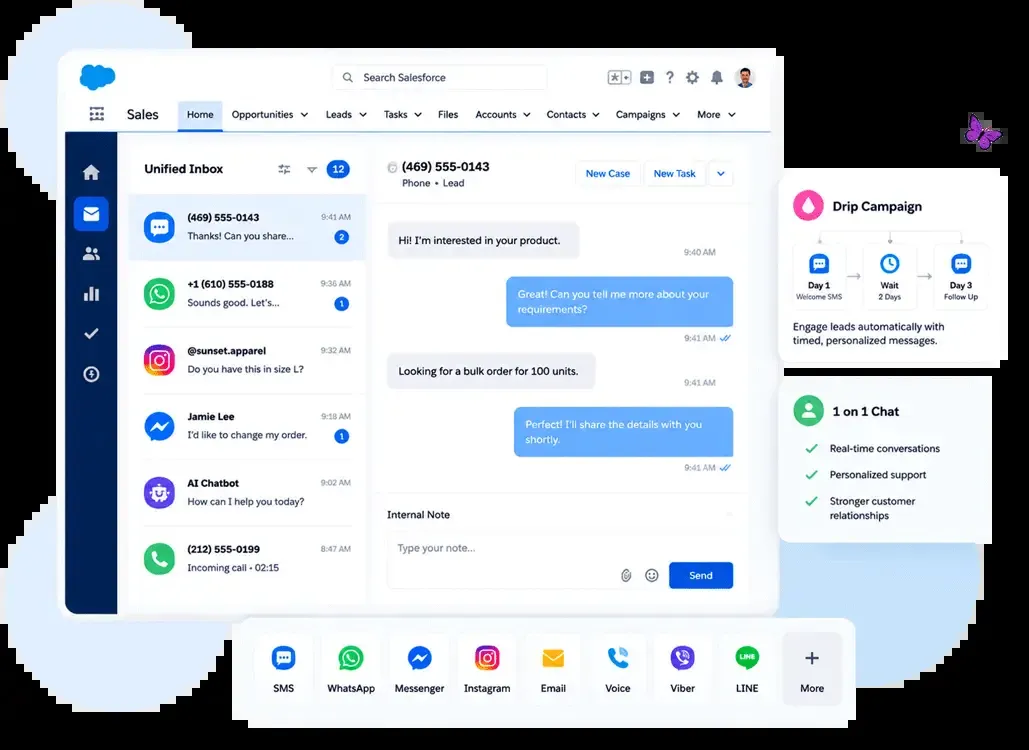 Official 360 SMS illustration showing its unified messaging inbox inside Salesforce