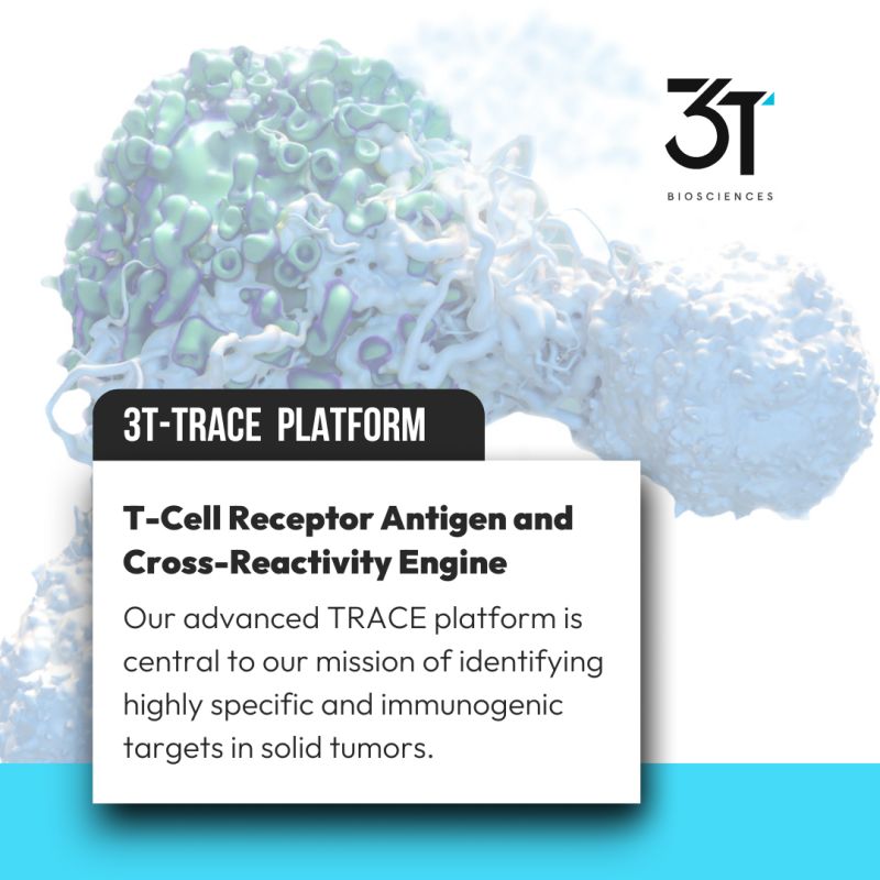 3T Biosciences graphic explaining the 3T-TRACE target-discovery platform