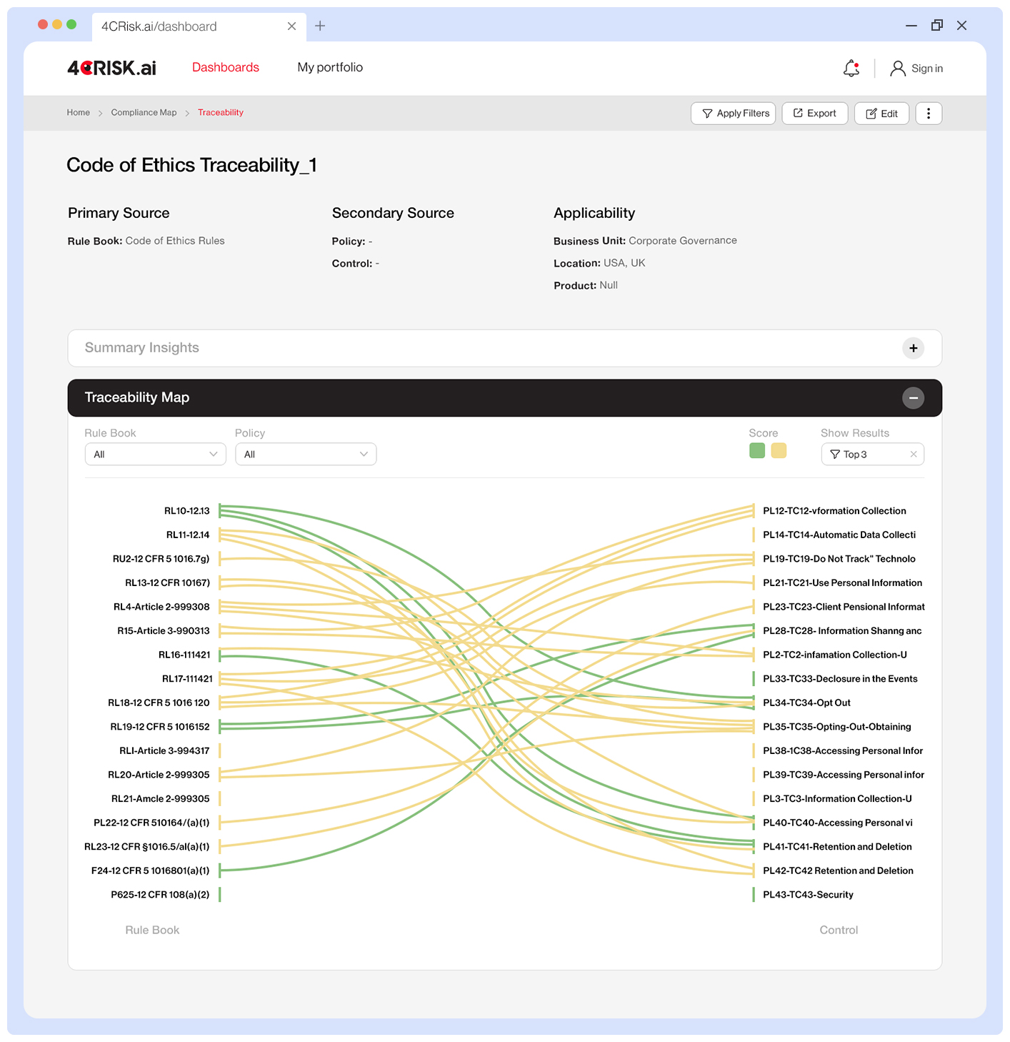 4CRisk Compliance Map dashboard