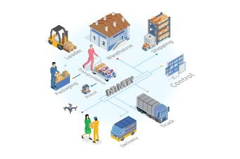 AAIT’s Anodyne illustration showing vehicles, containers and other assets connected through a layered monitoring system