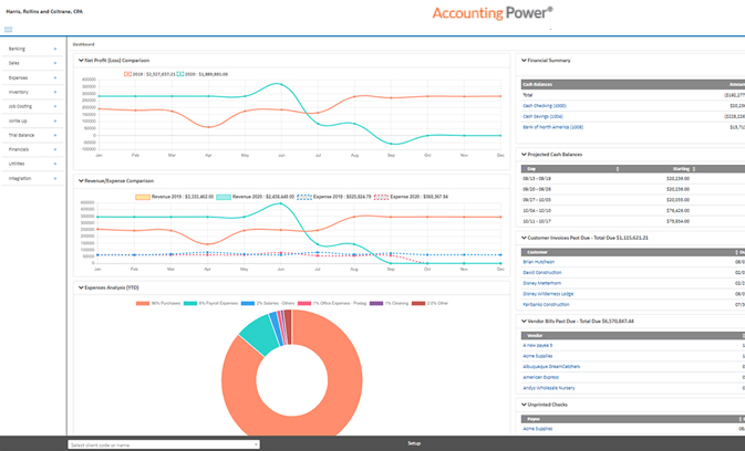 Company-published Accounting Power dashboard showing financial charts and cash balances