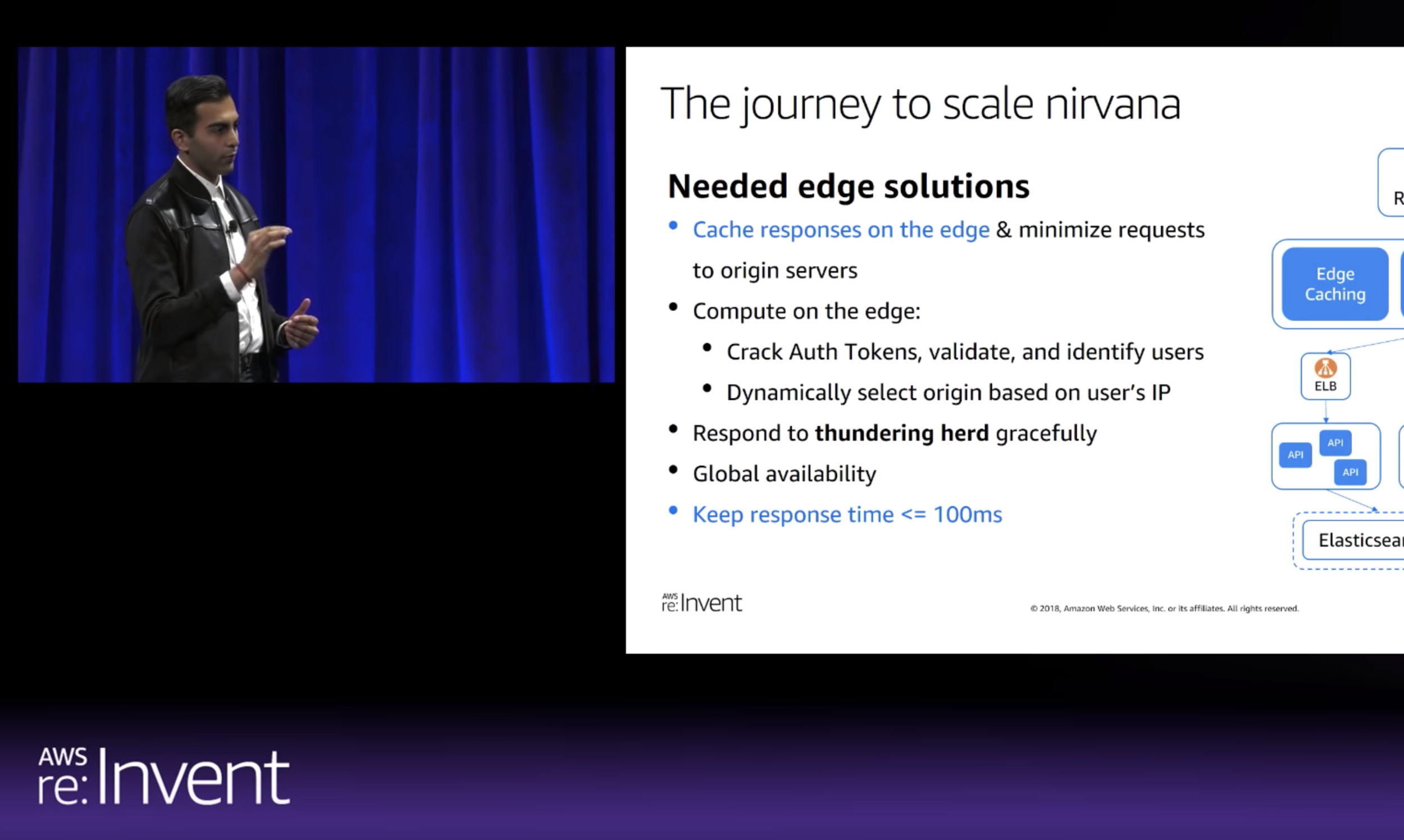 Achintya Ashok presenting an architecture slide at AWS re:Invent