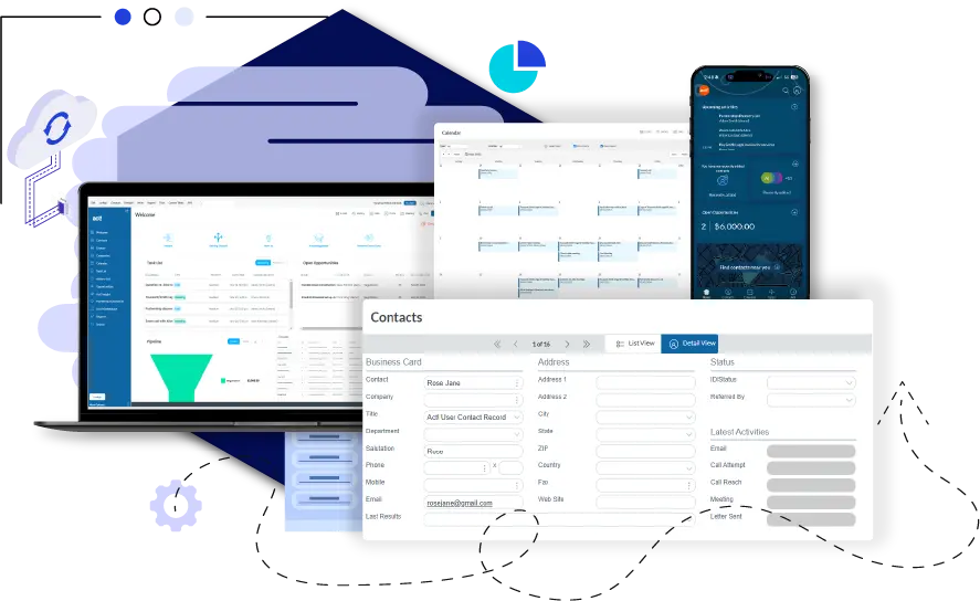 Act! product montage showing CRM contacts, calendar, sales dashboard and a mobile screen