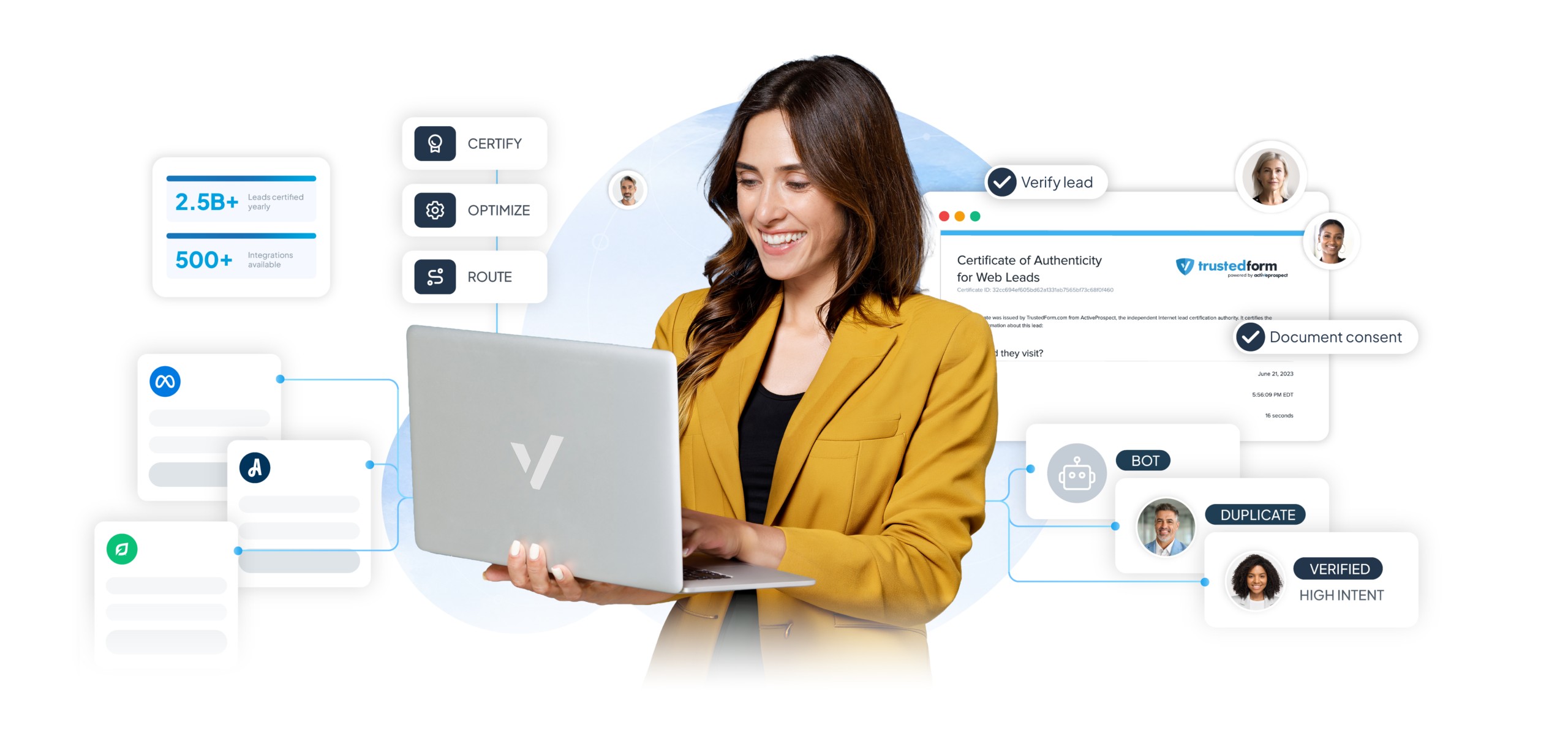 TrustedForm product interface showing certified, verified, bot and duplicate lead badges
