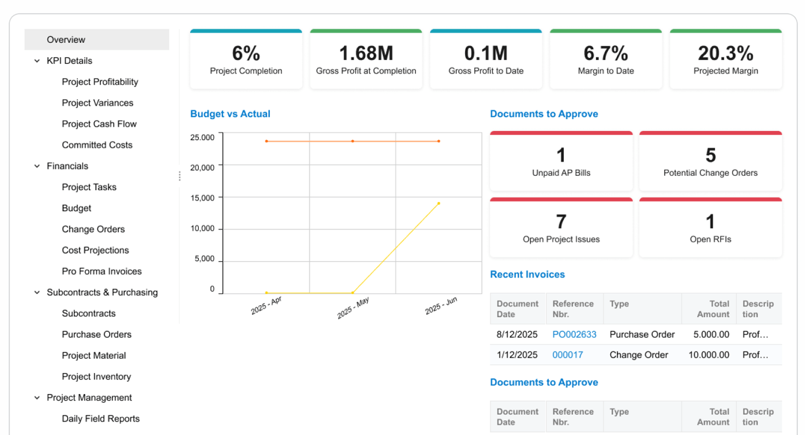 Acumatica business software interface shown in an official product image