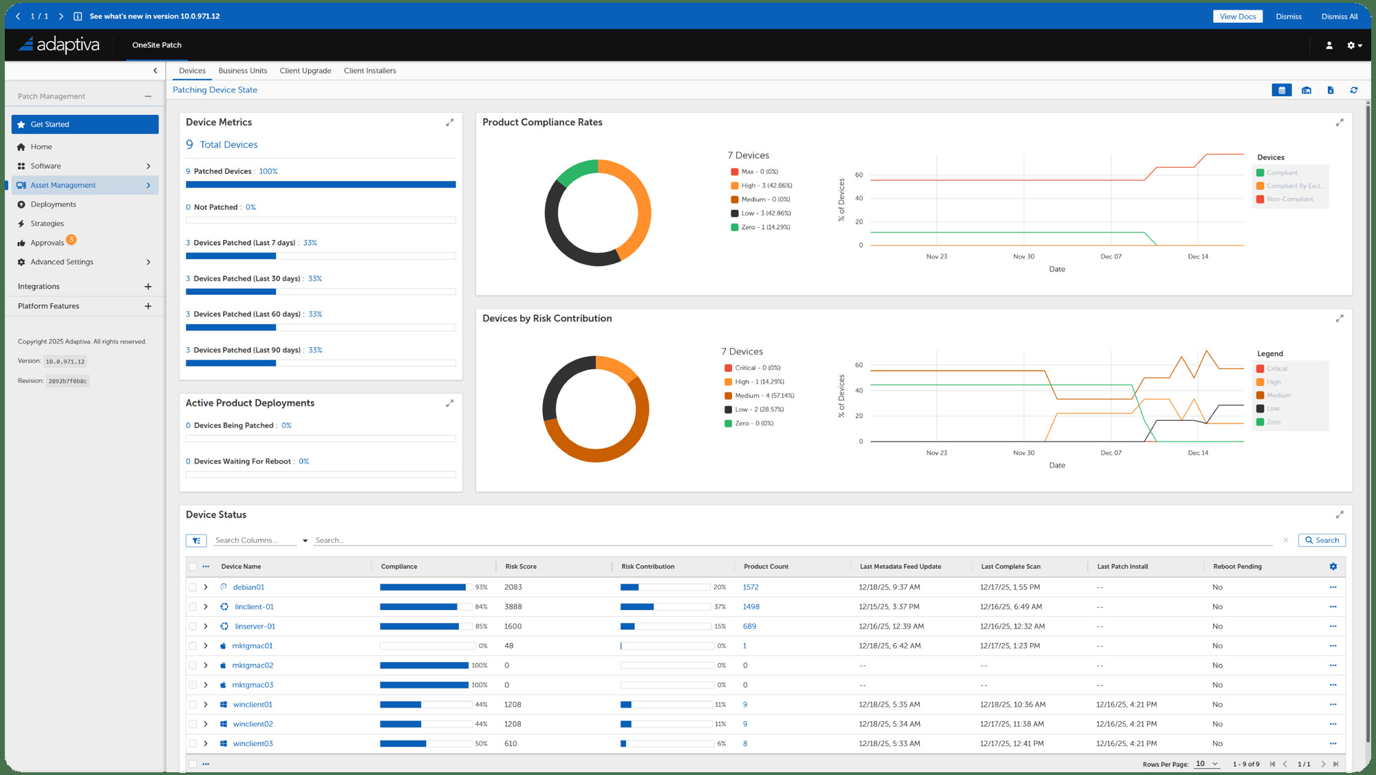 OneSite Patch dashboard showing device compliance, patch deployments and risk contribution across Windows, macOS and Linux devices