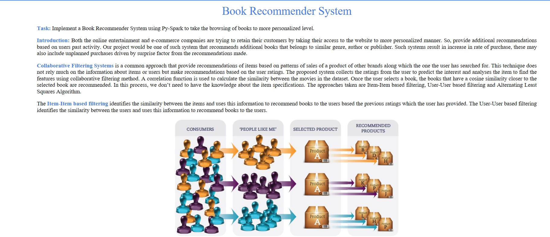 Archived diagram from Aditya Viswanadha's book recommender project showing consumers grouped into similar cohorts and matched to recommended products