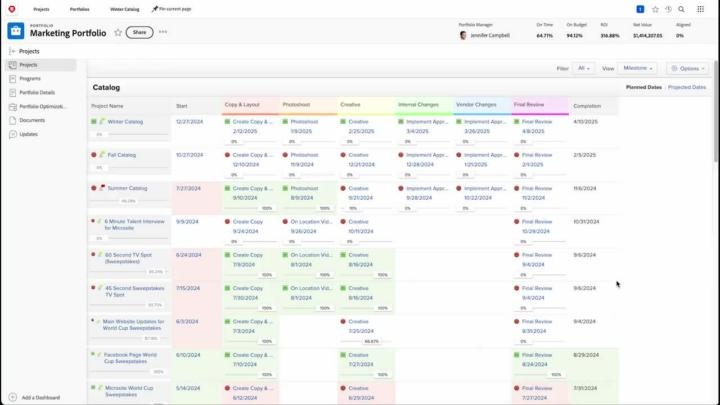 Workfront training screenshot showing marketing projects and their milestone status