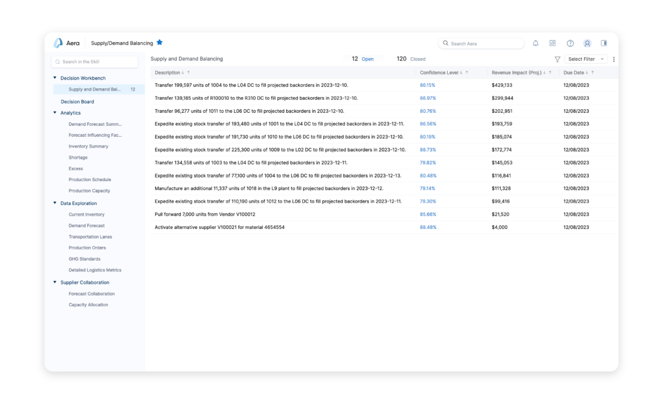 Aera Decision Cloud engagement interface shown across desktop and mobile screens
