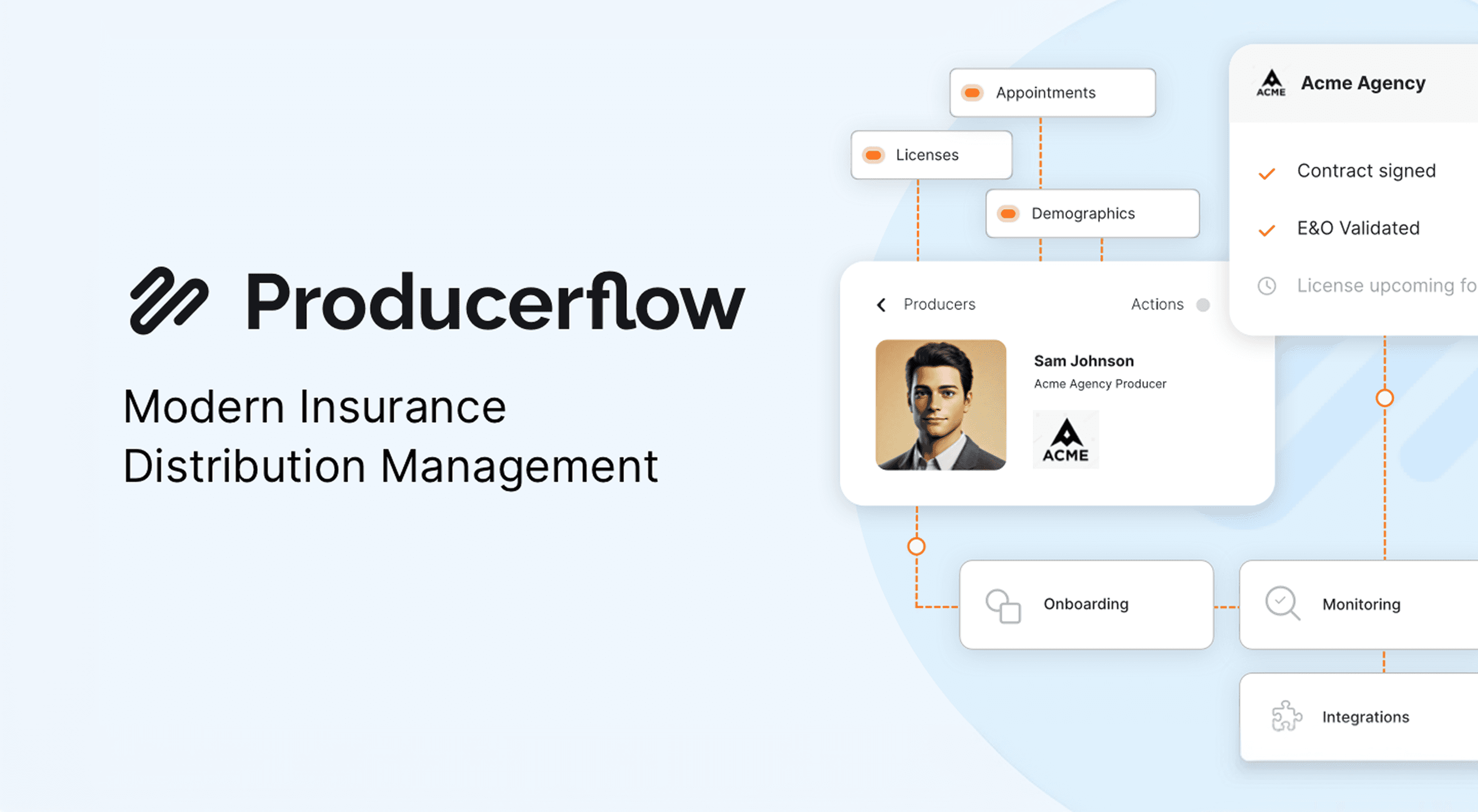 Producerflow product illustration showing producer details, licensing and appointments