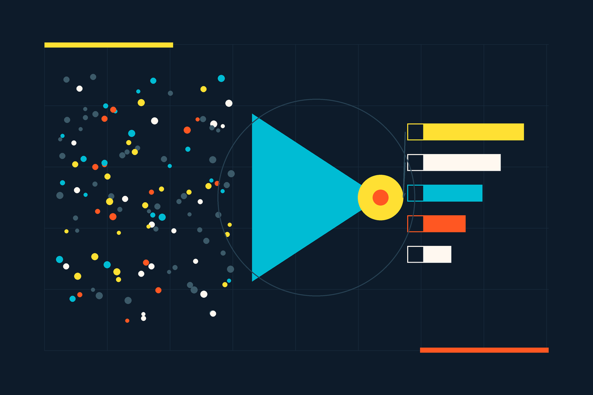 How Four AI Tools Turn Customer Griping Into Roadmaps