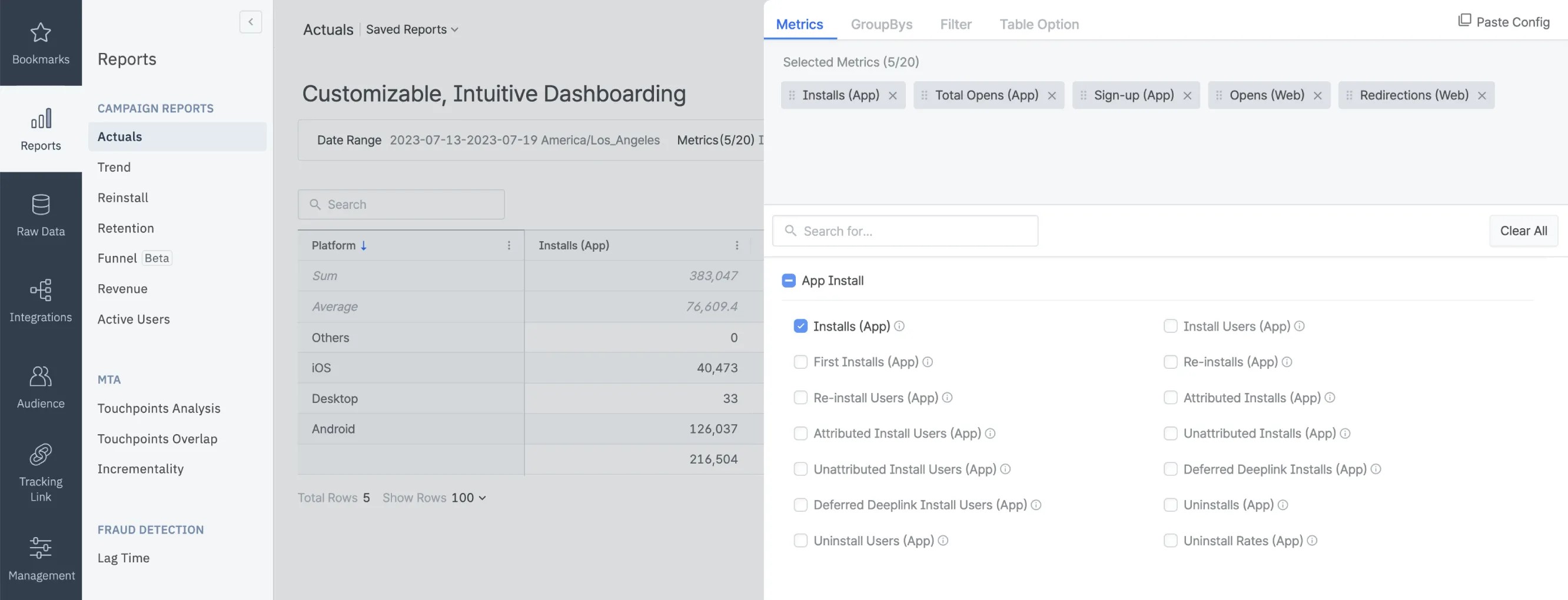 Airbridge dashboard displaying attribution and performance charts