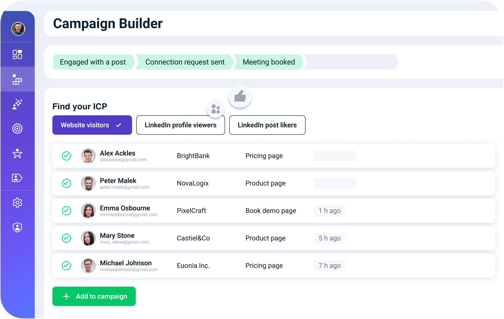 AiSDR Campaign Builder showing website visitors and LinkedIn engagement signals feeding a campaign