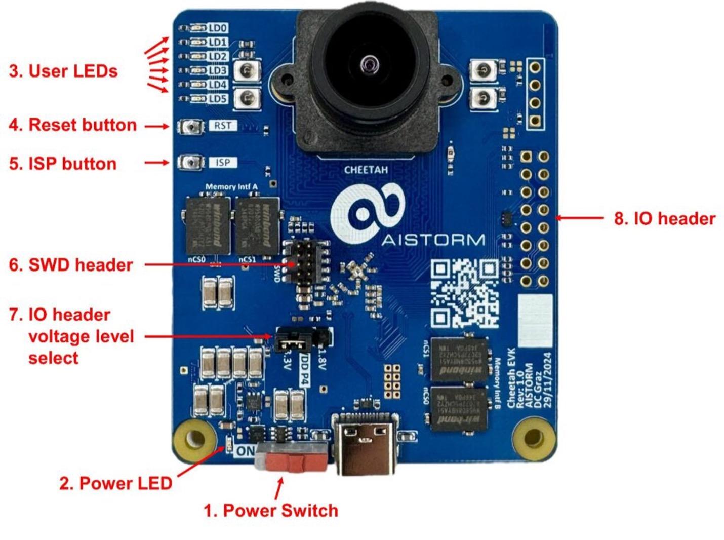 AIStorm Cheetah evaluation board showing its lens, buttons, LEDs and interface headers