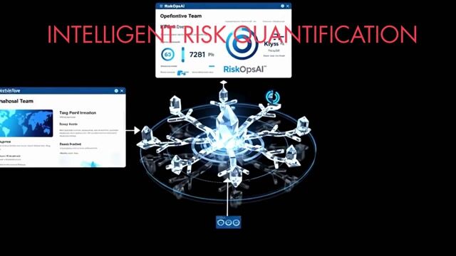 RiskOpsAI product imagery showing connected risk intelligence and interface panels