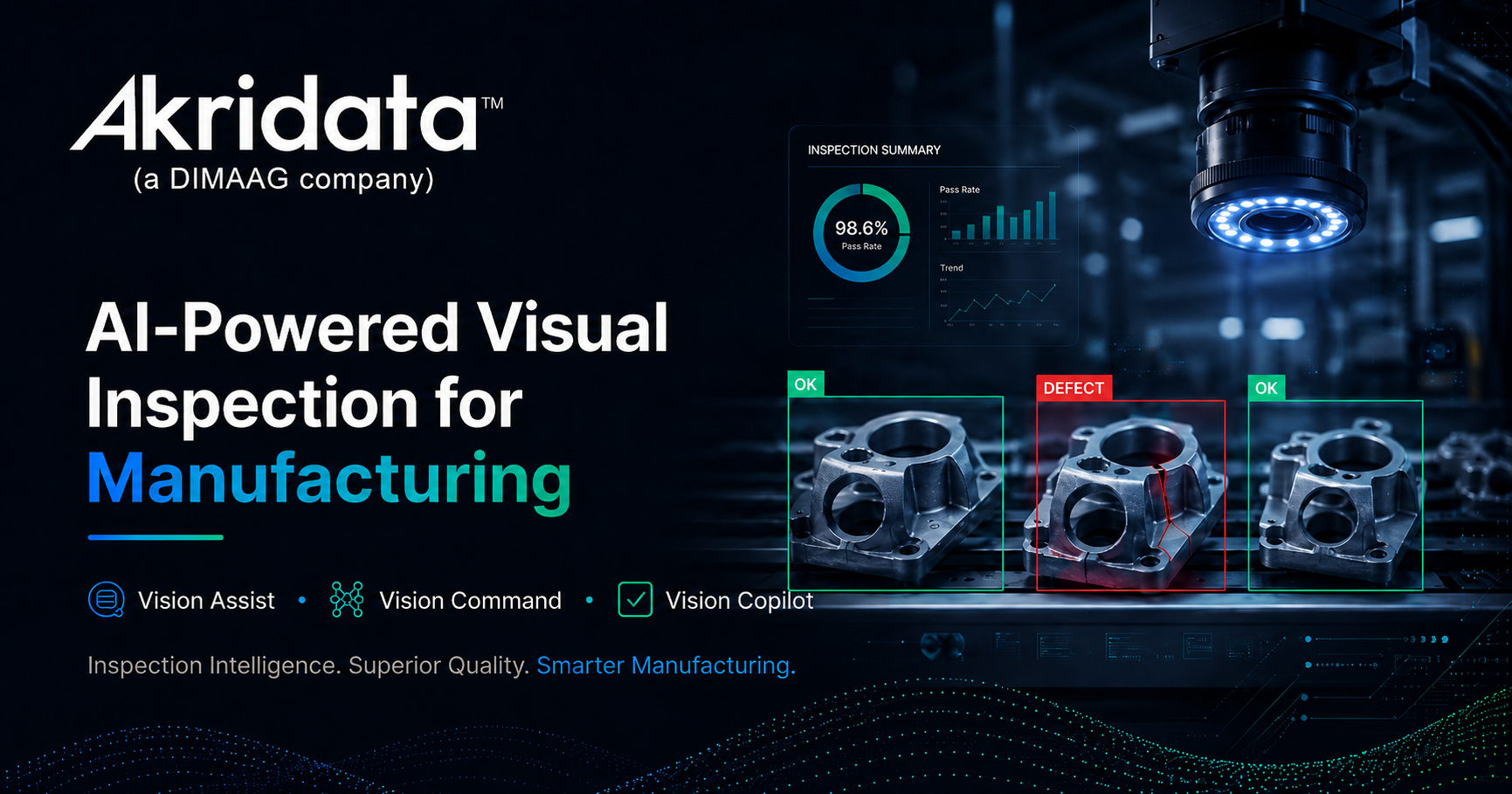 Akridata platform preview