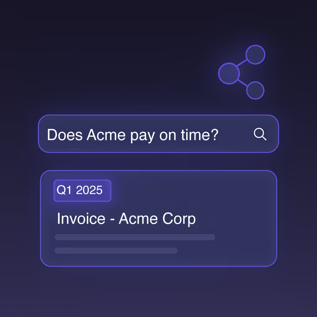 Alli Works interface displaying document search and a source-linked answer