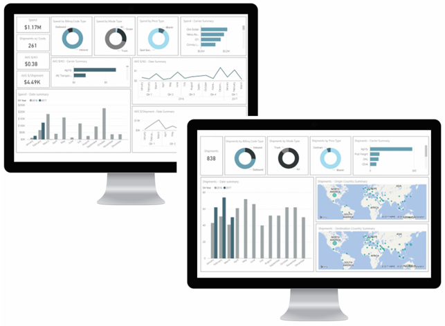 Allyn promotional image showing its analytics dashboards on two desktop monitors