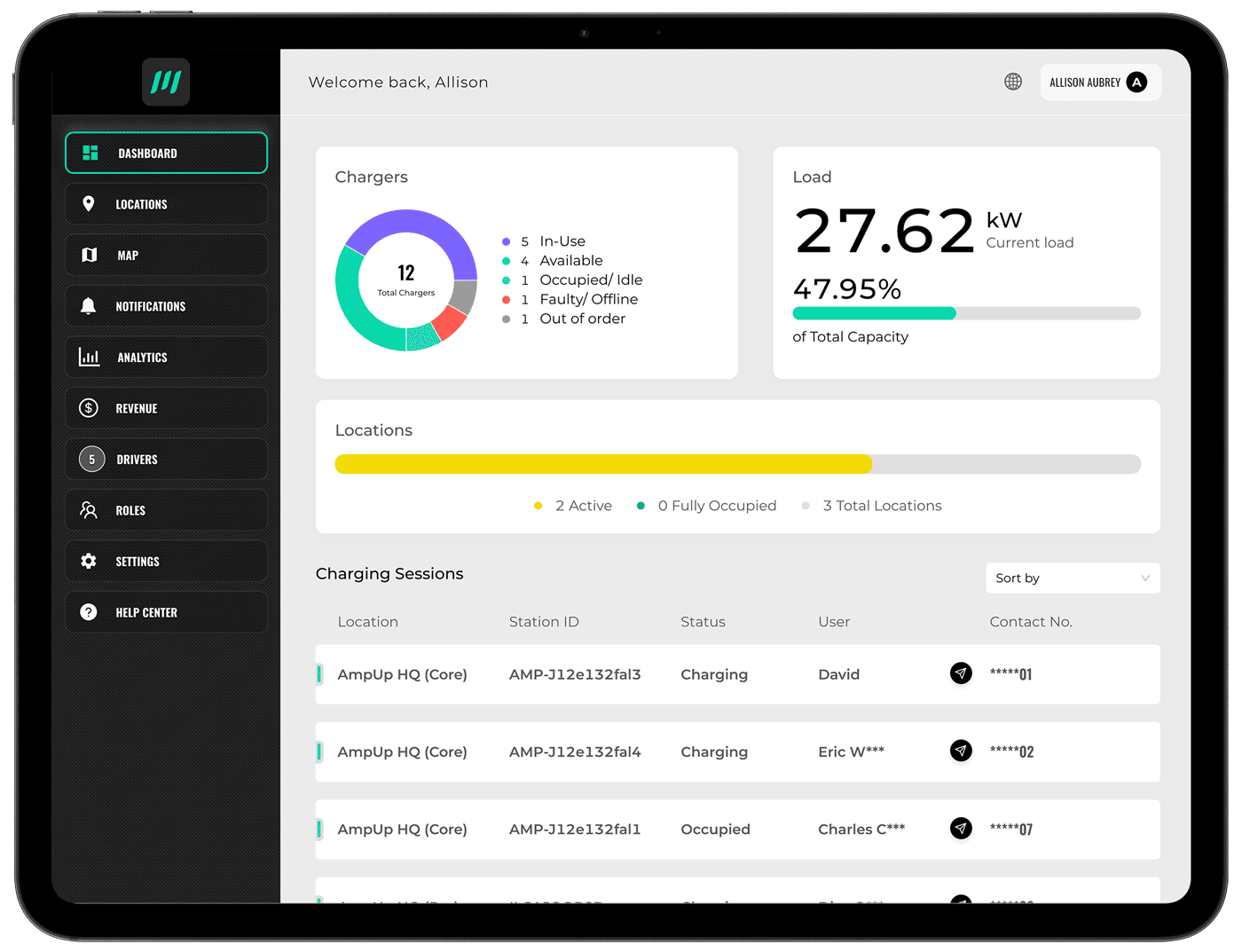 AmpUp EV Cloud charger management dashboard