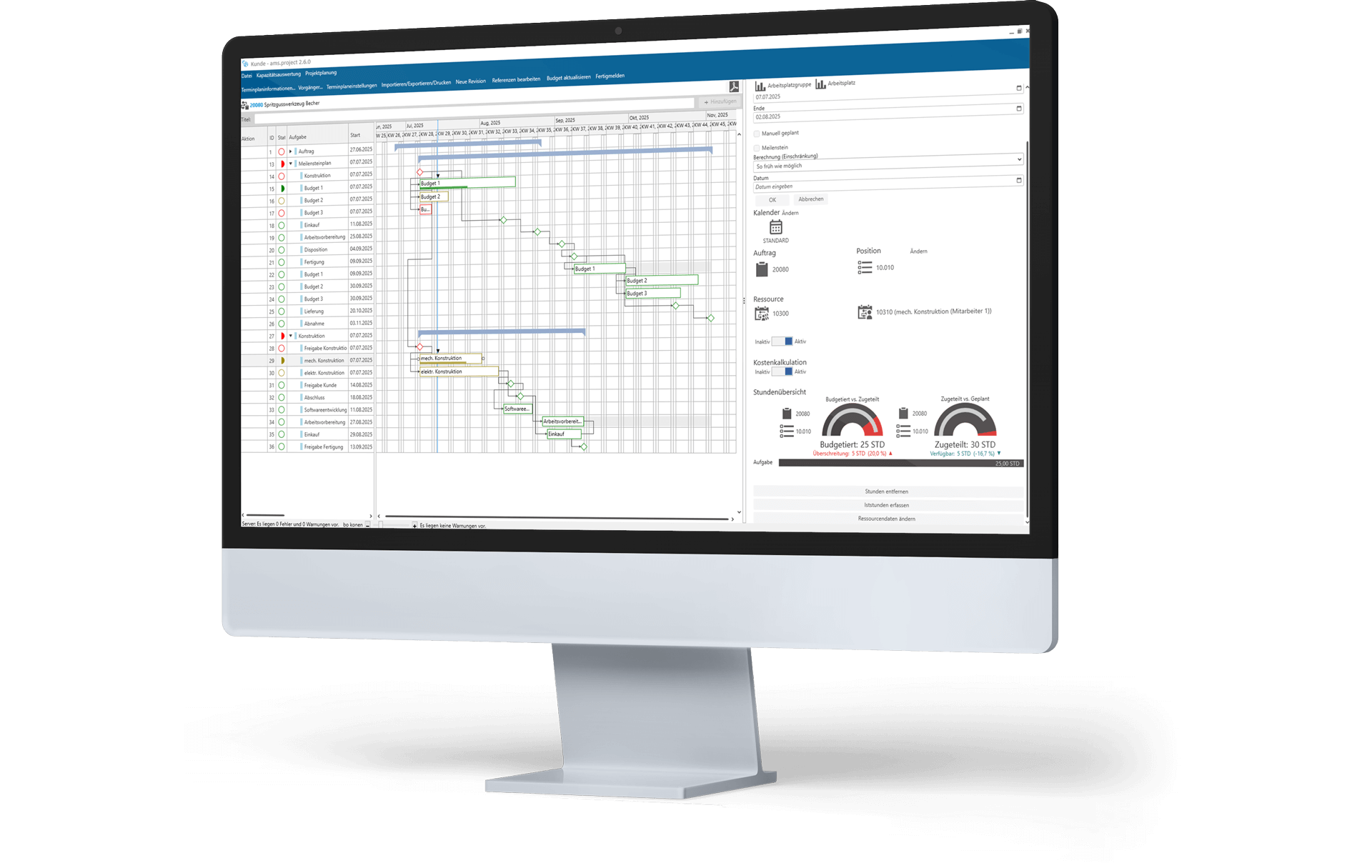 ams.project interface displaying a project schedule, milestones, resource details, and budget gauges