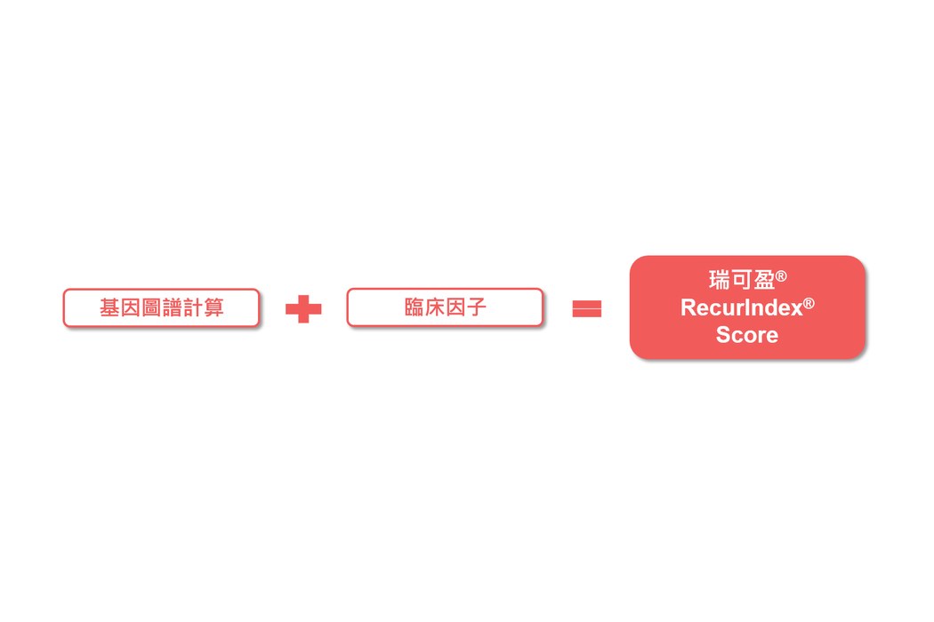 Amwise Diagnostic PTE. LTD.