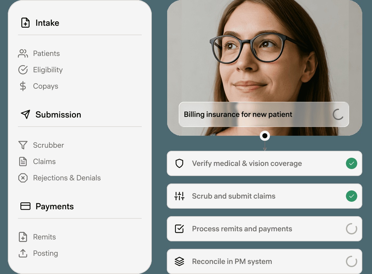 Anagram's illustrated medical and vision billing workflow, from intake through claims and payments