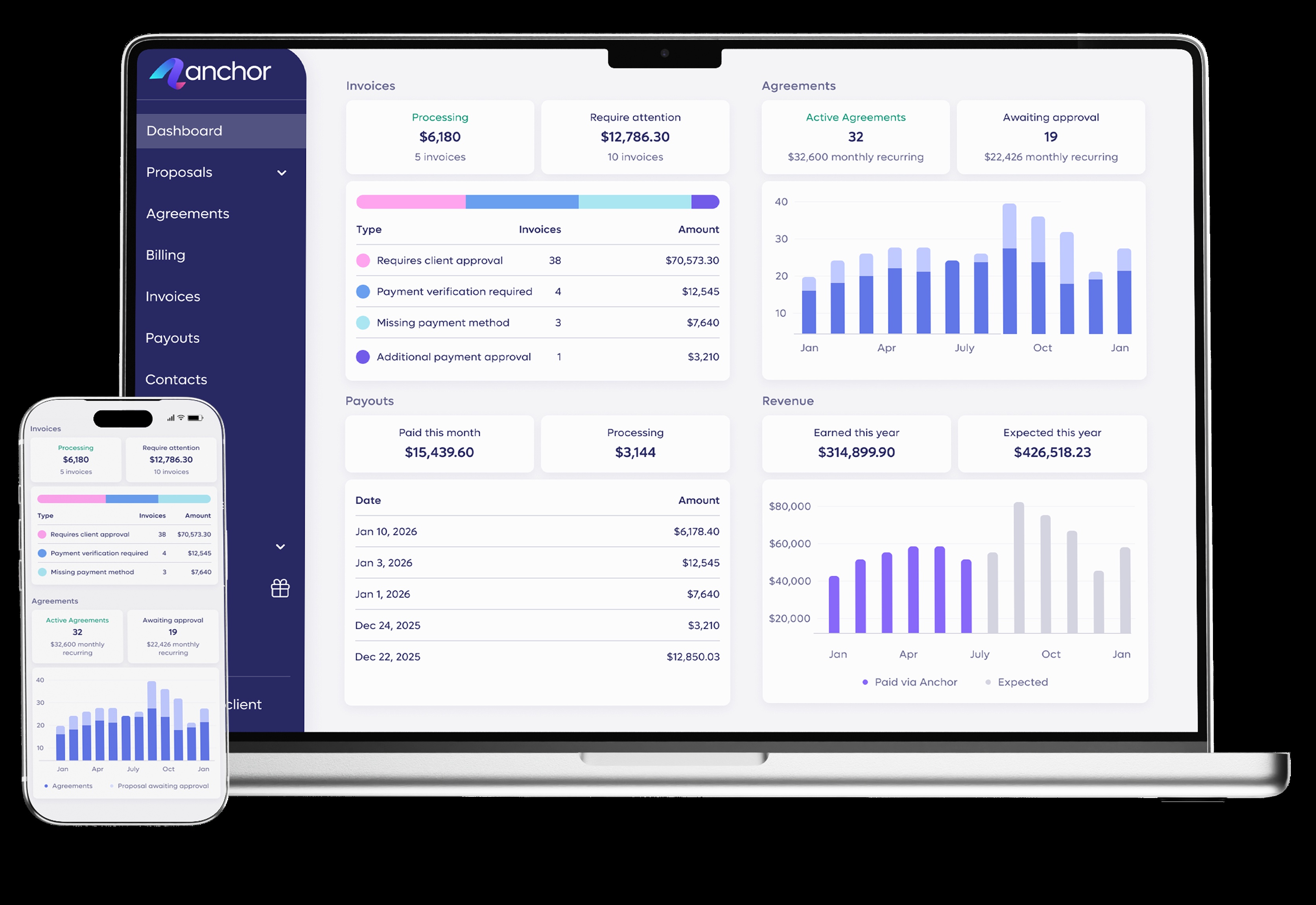 Anchor billing interface displayed on desktop and mobile devices