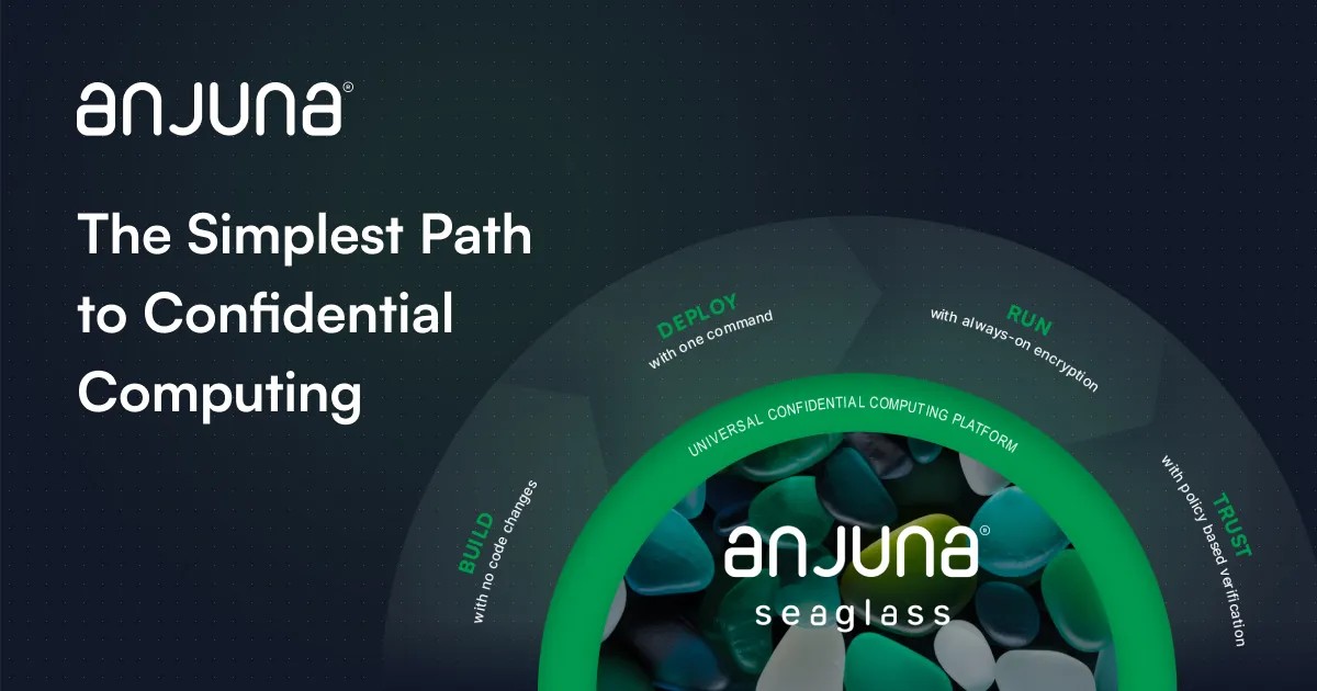 Anjuna Seaglass product graphic showing build, deploy, run and trust stages