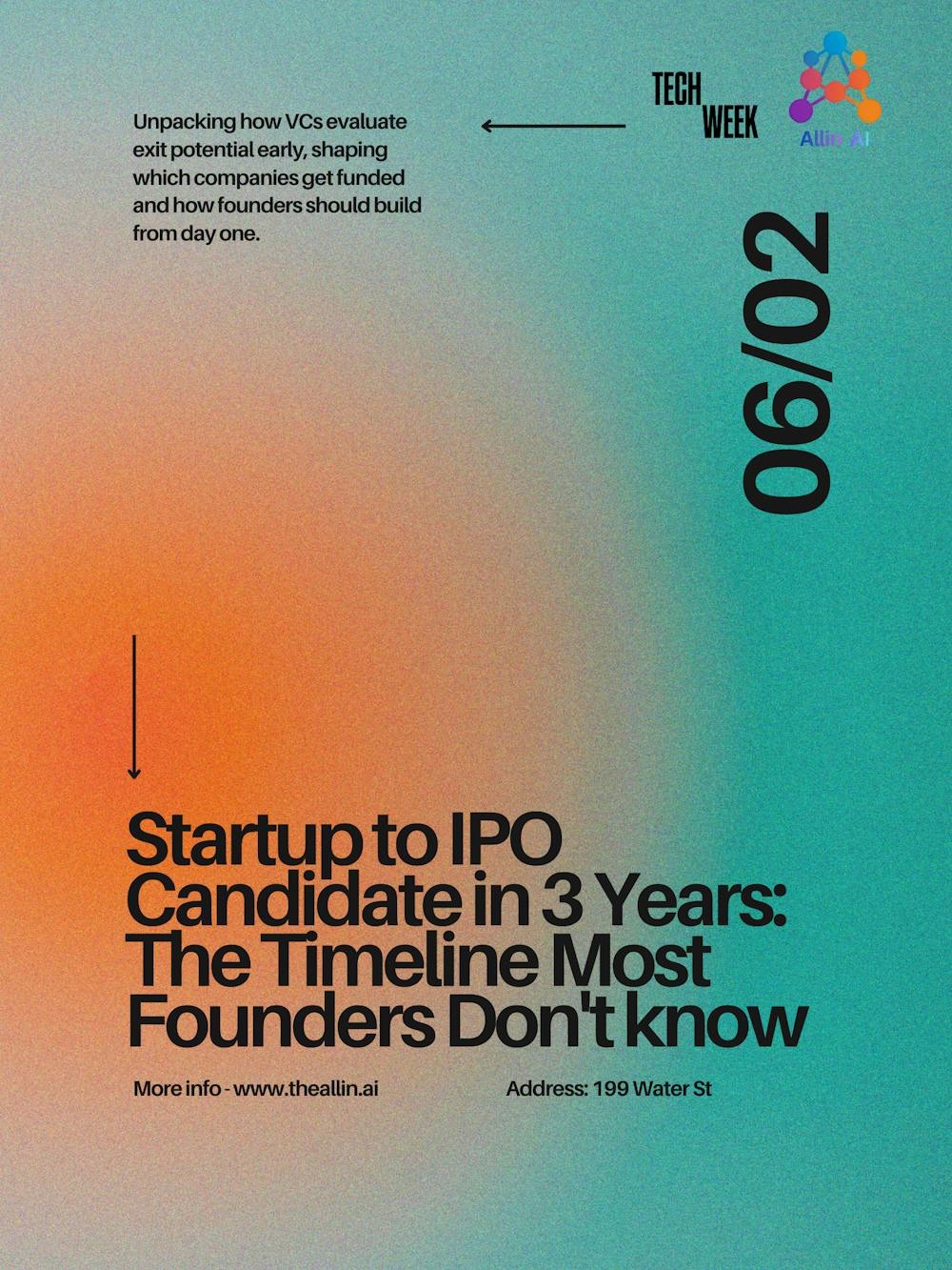 Allin AI’s New York Tech Week event poster for Startup to IPO Candidate in 3 Years, dated June 2