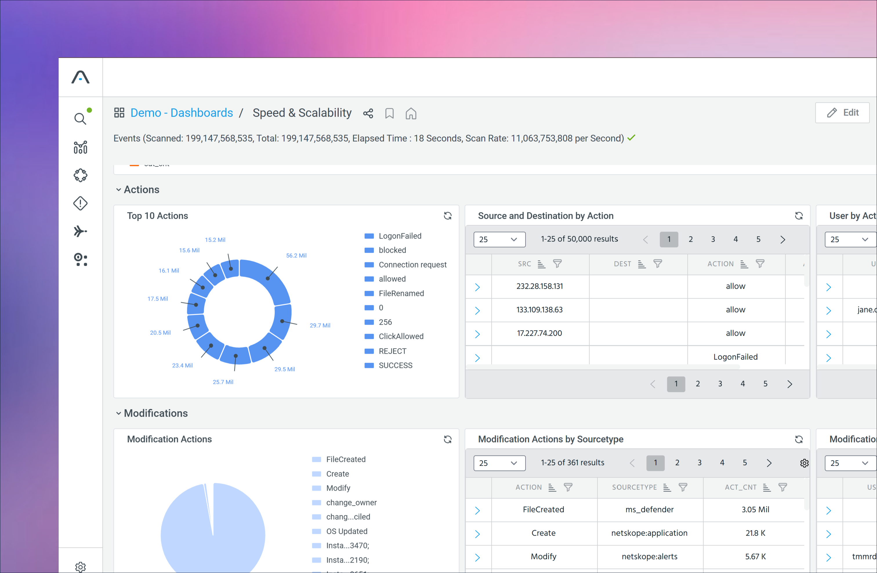 Anomali product screenshot showing event search and security data analysis