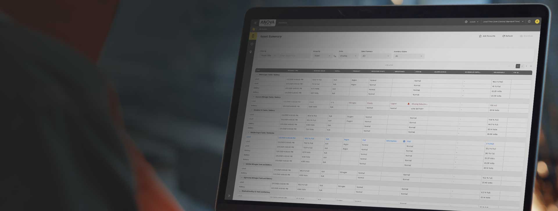 Anova industrial asset dashboard displayed on a laptop
