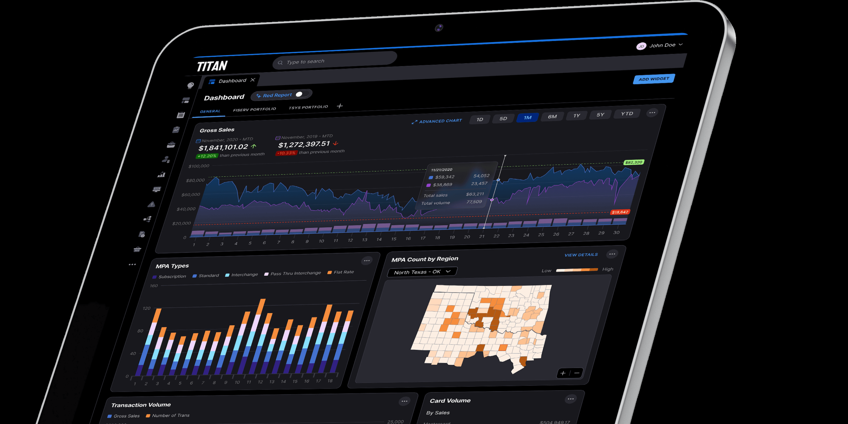Aperia’s Titan promotional dashboard illustration with transaction charts and merchant portfolio panels