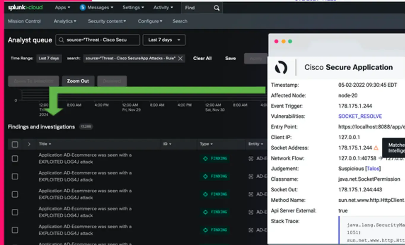Splunk investigation interface showing an illustrative Secure Application attack alert