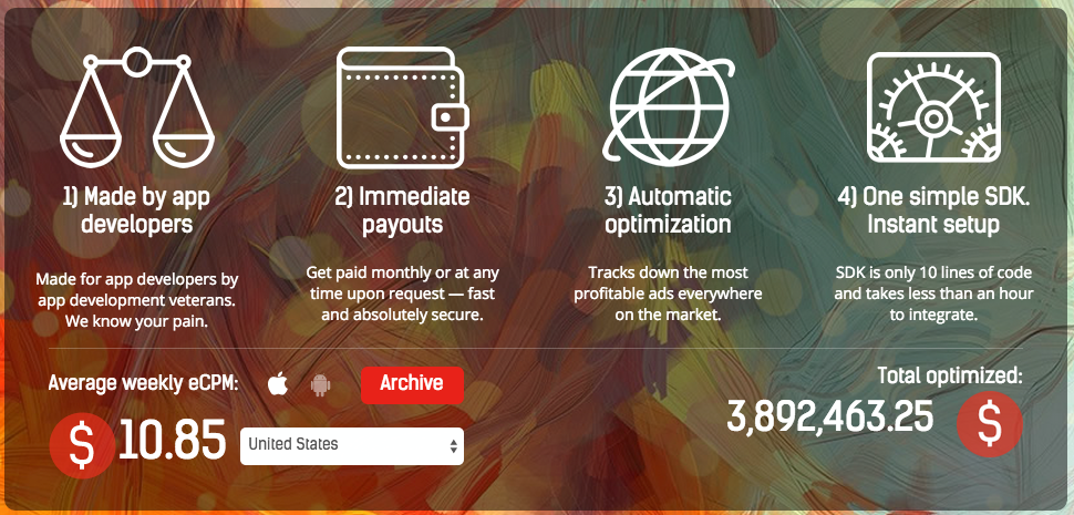 Appodeal’s historical 2015 product graphic showing ad optimization, payouts and integration features