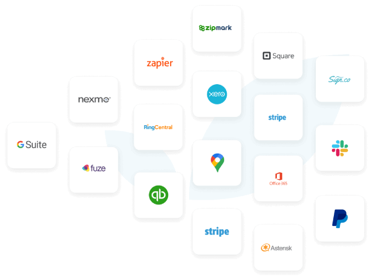 Apptivo - All-in-One Business Management Platform