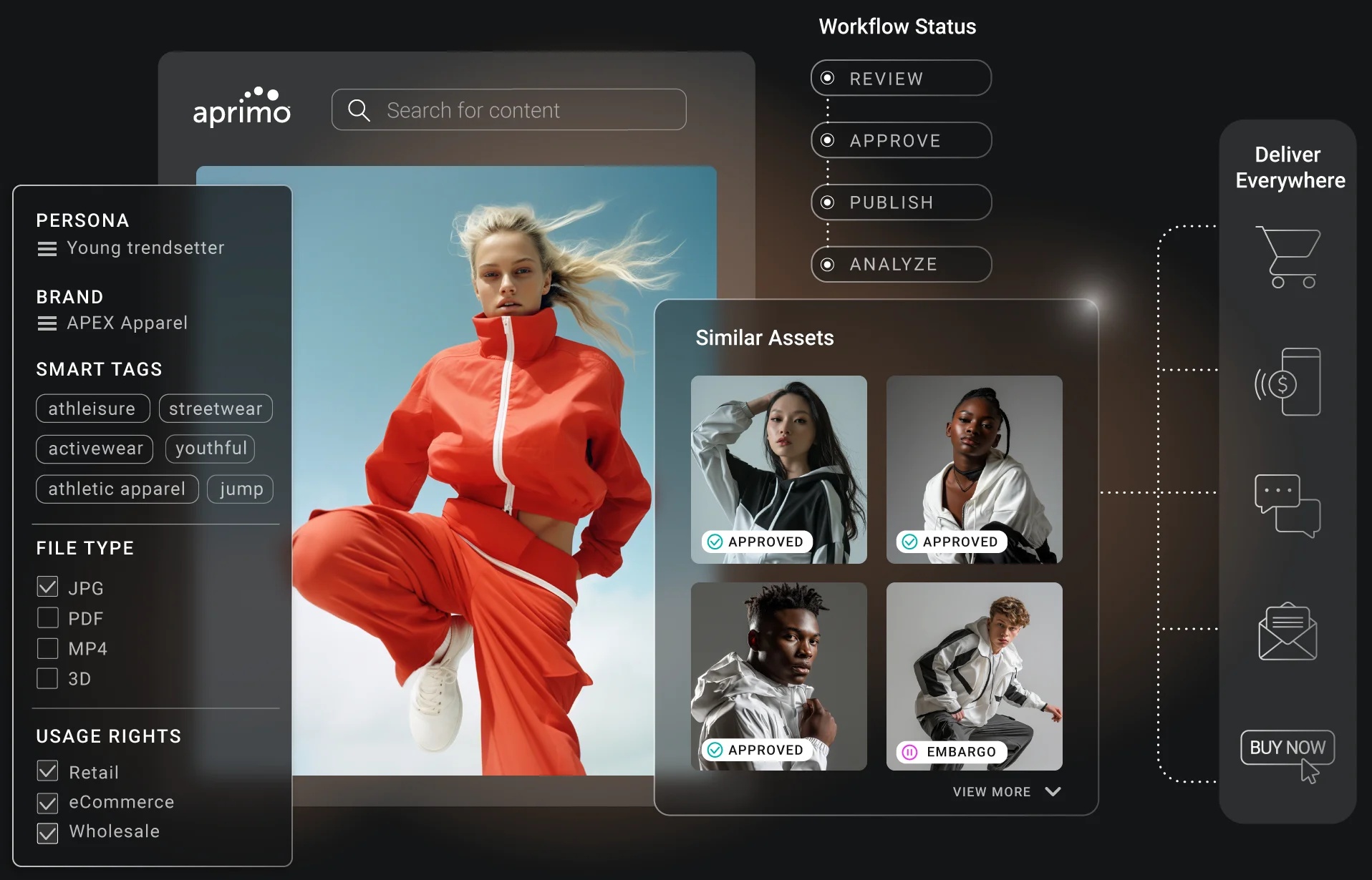 Aprimo product illustration combining asset thumbnails and content operations interface panels