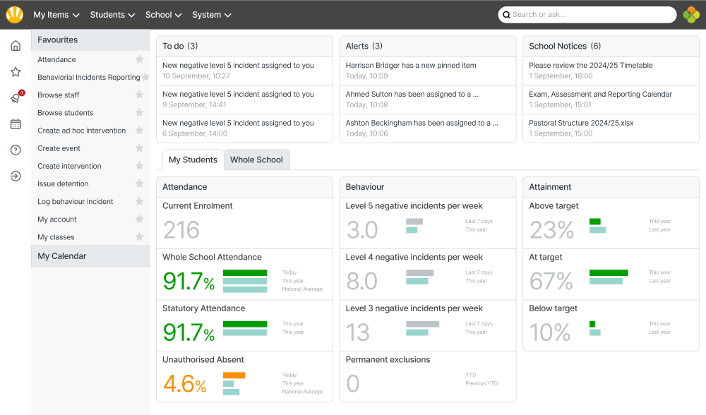 Arbor’s official school MIS dashboard product illustration