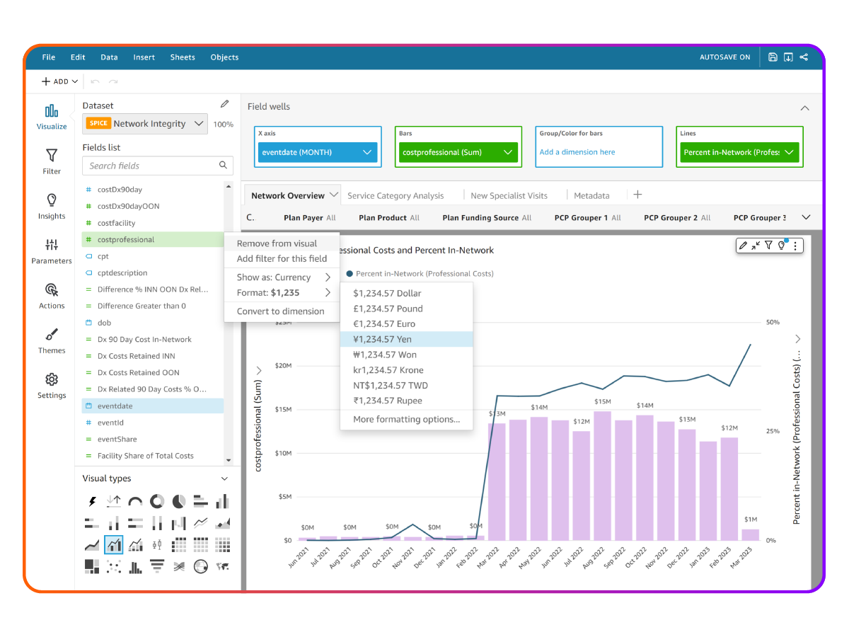 Arcadia Vista interface showing a healthcare network cost chart and dashboard controls
