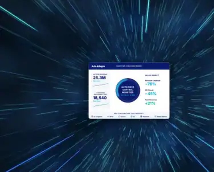 Aria Allegro usage engine visual