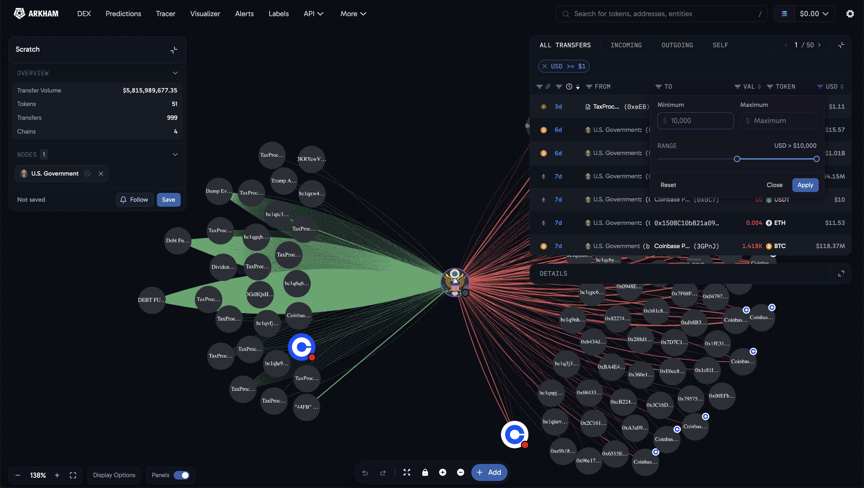 Arkham - Names Behind Blockchain Transactions | YesPress