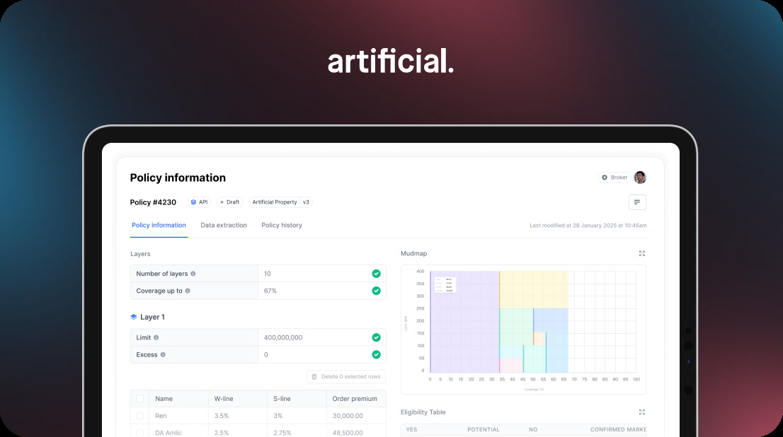 Artificial Labs Smart Placement dashboard showing configurable insurance layers and capacity providers