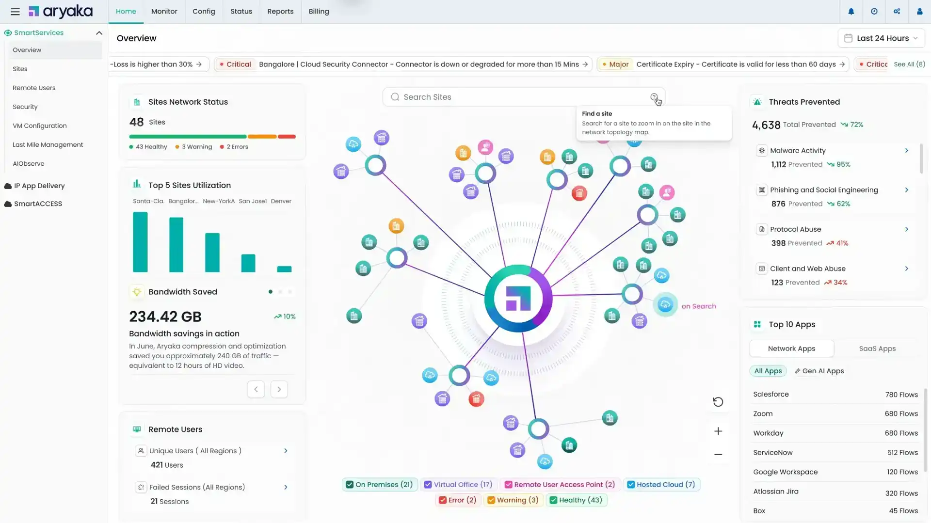 MyAryaka dashboard showing network locations and service visibility