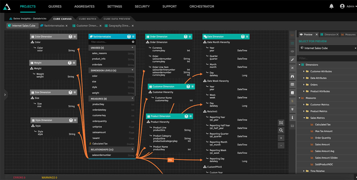 AtScale Design Center showing a semantic model with dimensions connected to an internet sales fact table