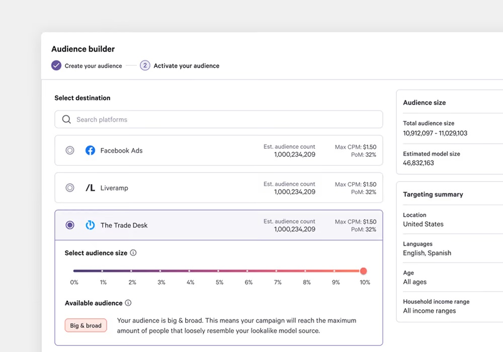 Attain audience builder showing activation destinations and audience controls