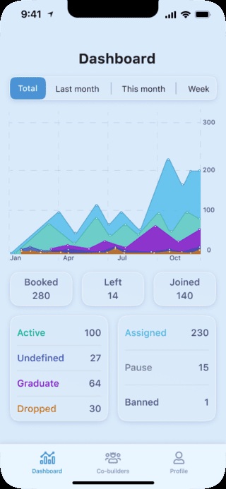 JobStarter public app-store screenshot showing its partner interface
