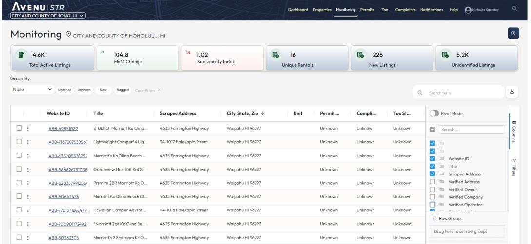 Avenu STR monitoring interface displaying rental listings, permit fields and filters in a Honolulu demonstration screen.
