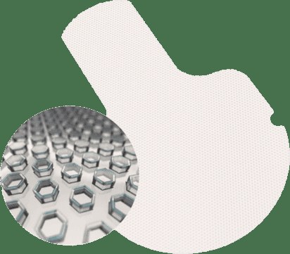Avisi Technologies