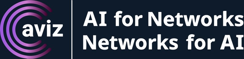 Aviz Networks