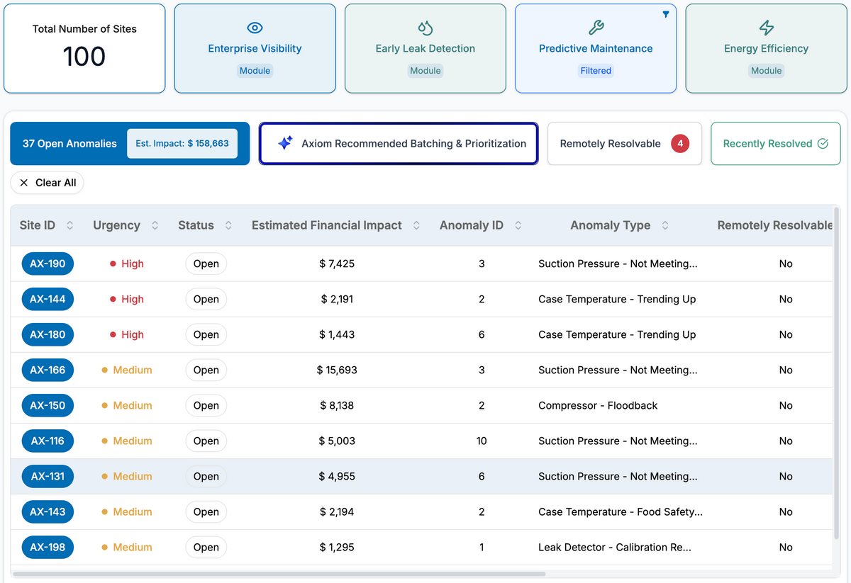 Axiom Cloud product visualization