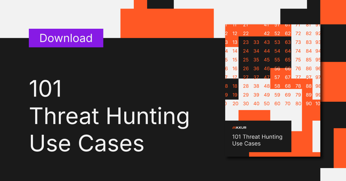Axur promotional image for its Threat Hunting product